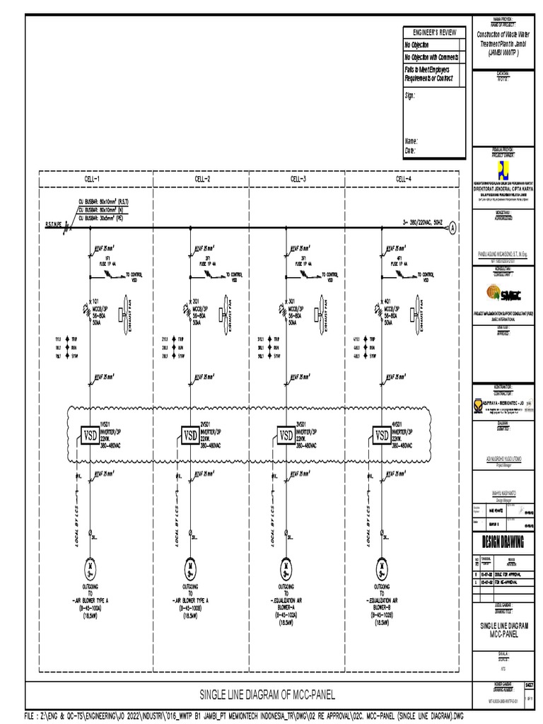 02C. MccPanel (Single Line Diagram) PDF Engineering