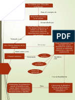 La JPG Meta Mapa Conceptual - Inciso 1