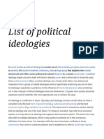 List of Political Ideologies - Wikipedia