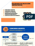 1-. Modalidades y Procedimientos de Selección de Contraista