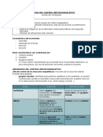 Fisiología Del Control Esquelético