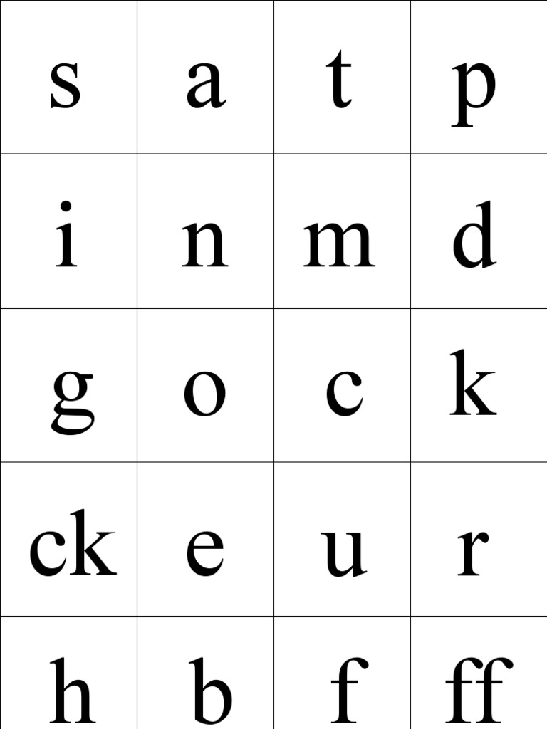 Phonics Flashcards PDF