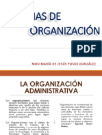 Clase 3. SISTEMAS DE ORGANIZACIÓN