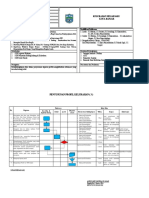 SOP PENYUSUNAN PROFIL FINAL Hegar