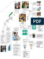 Dimensiones generales de la intervención pedagógica