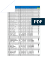 A Hasil Kegiatan Dokcil (Pre & Post)