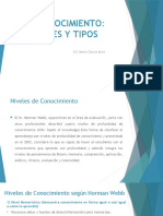 2-A) Conocimiento-Niveles y Tipos