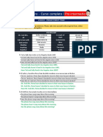 Lesson 1 - Present Perfect Tense