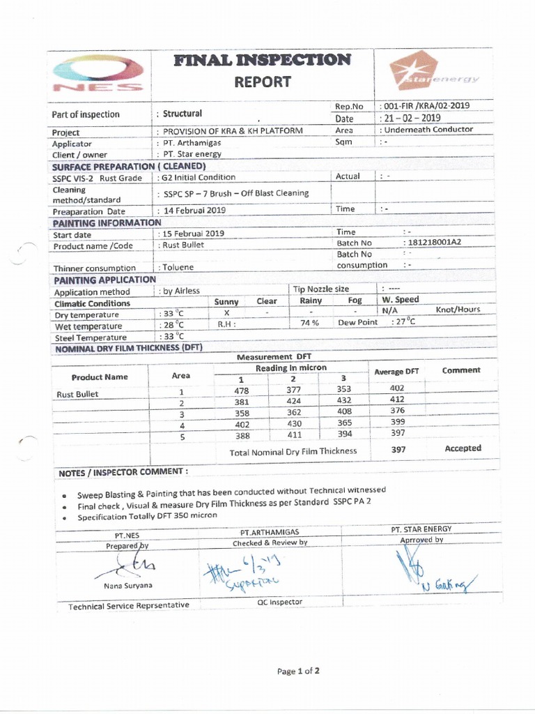 Final Inspection Report | PDF