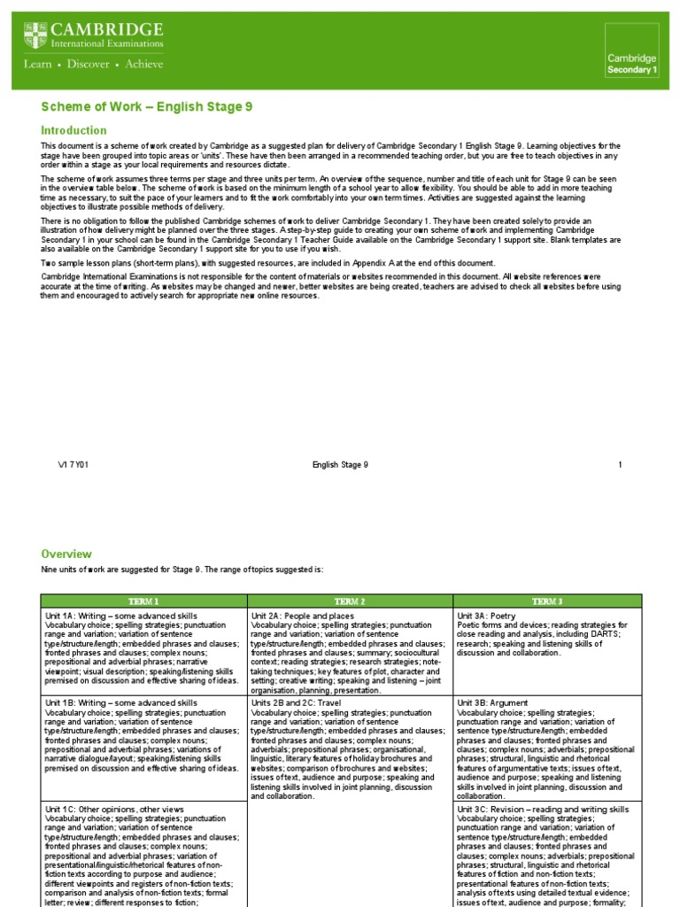 scheme-of-work-english-stage-9-v1-pdf-narration-sentence