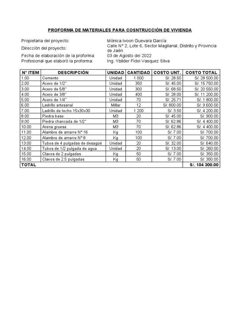Proforma de materiales para cosntrucci n de vivienda pdf