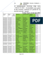 Cooperativa consumo inteligente