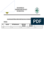 Analisis Hasil Identifikasi Umpan Kebutuhan Kegiatan Ukm Dan Rencana Kegiatan