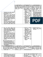 LK. 2.2 Menentukan Solusi - Mitlita Werdaningsih Edit