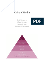 China vs India: Comparing Socio-Economic Structures Under Feudalism