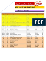 GRUPOS - 2011-2012 - Segunda División Nacional Tenis de Mesa