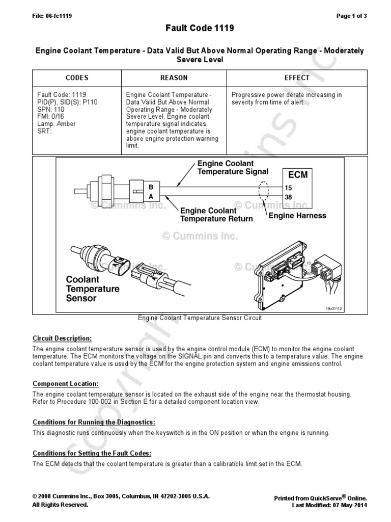 06fc1119 Engine Coolant Temperature Data Valid But Above Normal