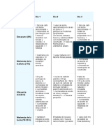 Plan Nutricional