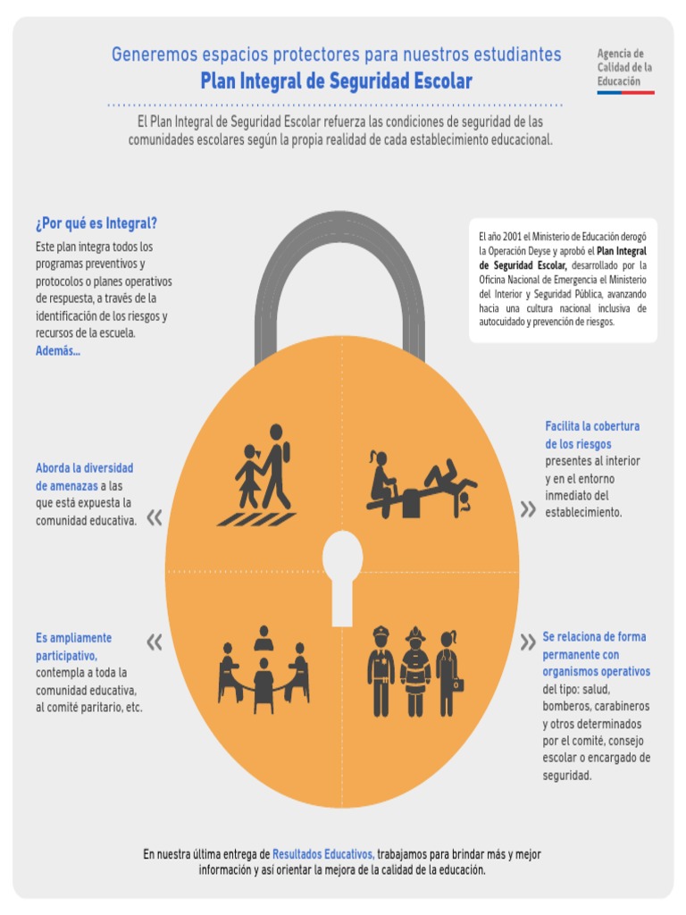 Plan Integral de Seguridad Escolar | PDF