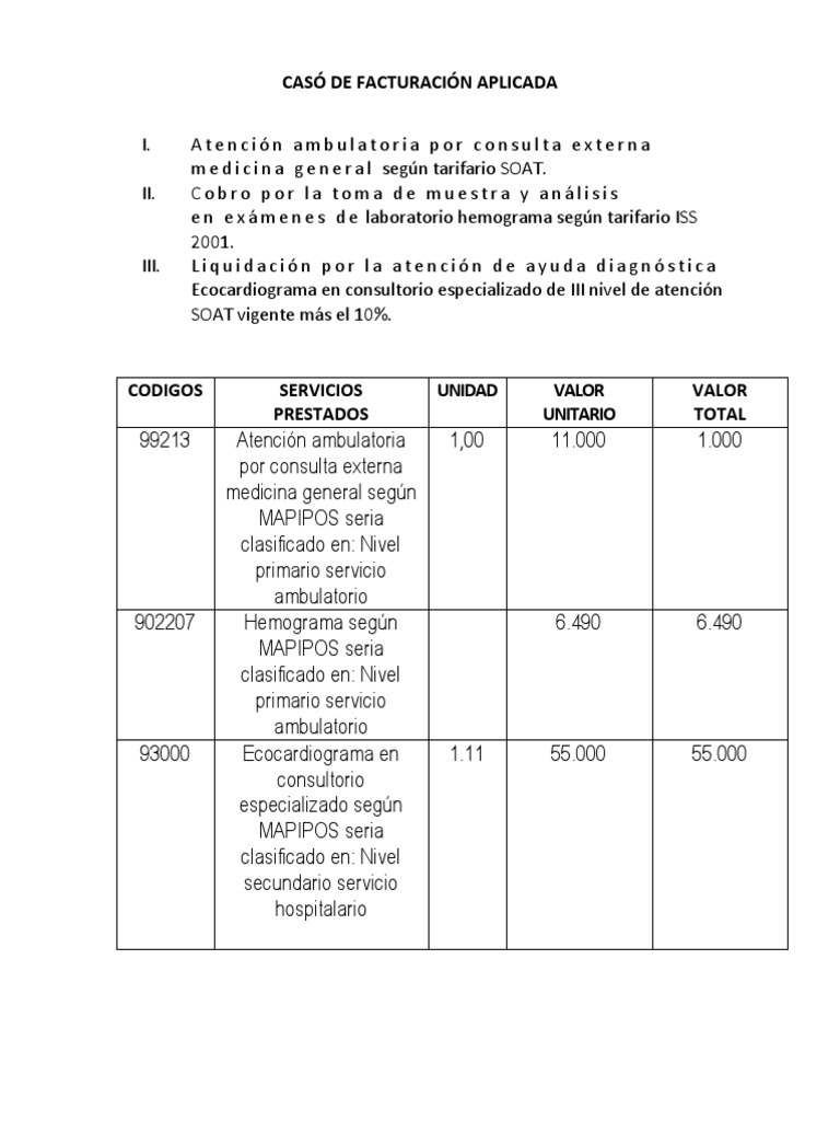 Formato De Facturacion