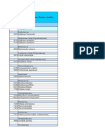 TaxonID Grupo taxonómico/Nombre científico