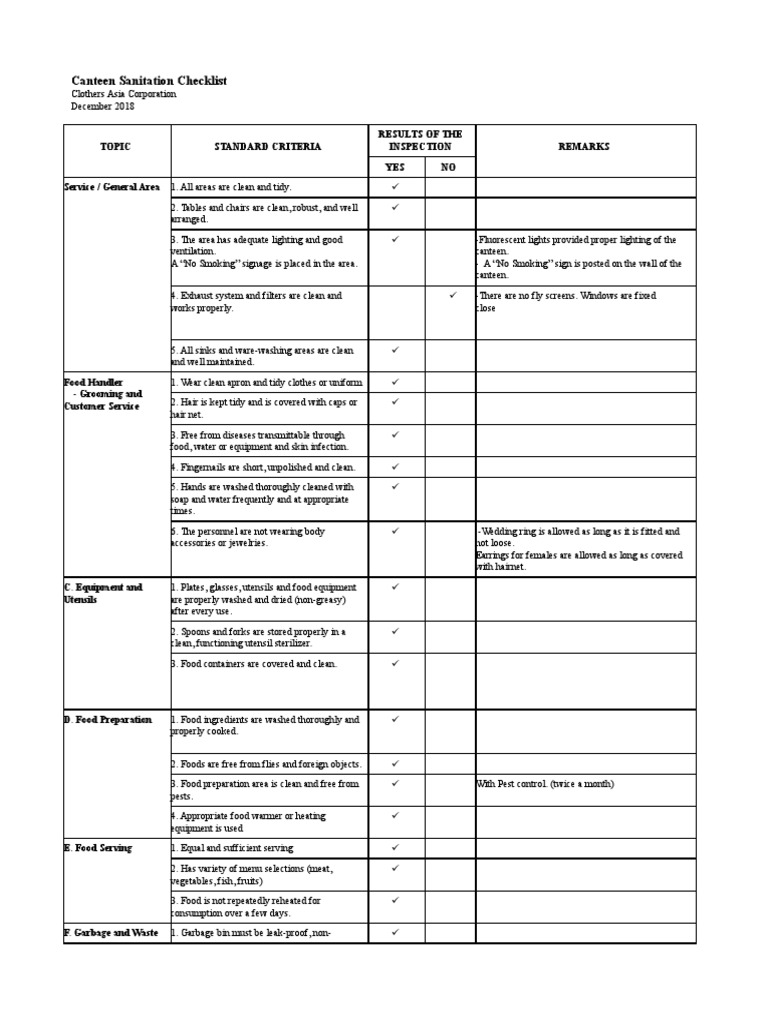 Canteen Sanitation Checklist DECEMBER 2018 PDF Foods Waste