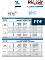 Match Schedule Group A & Women LFP 2020
