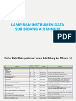 3 Instrumen Data Spam