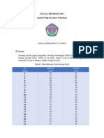 REGRESI LINEAR