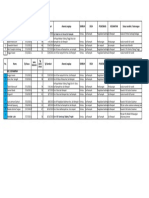 Nama Yg Terpapar Virus Covid