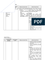 LK. 2.1 Eksplorasi Alternatif Solusi