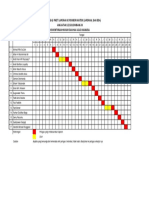 Jadwal Petugas Piket Laporan