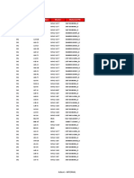 Signal Stock 26.04.2022