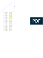 E2 - Conditional Formatting - MALINAO, AYAME S.