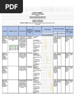 Action Plan Template