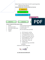 Struktur Organisasi PRM