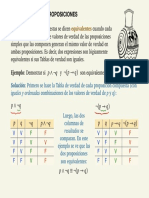 EquivalenciaLogica Simbolica