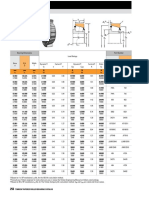 Tapered roller bearings single-row type TS