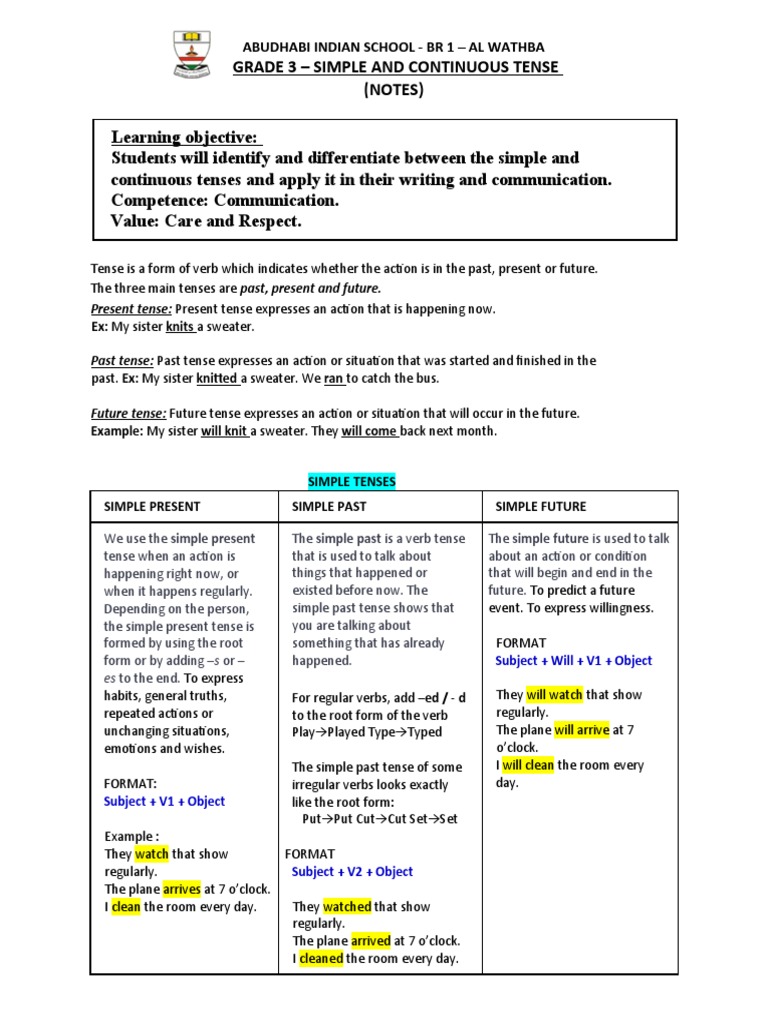 Tenses Notes | PDF | Grammatical Tense | Verb