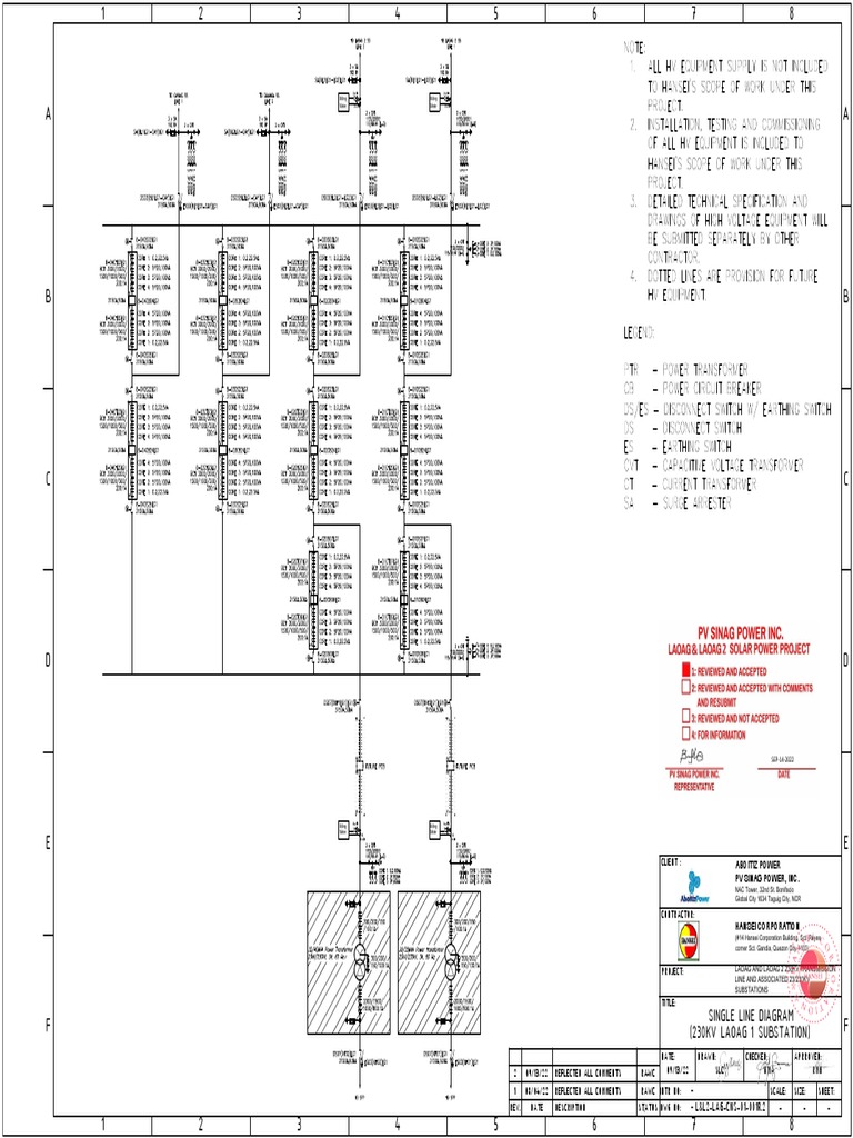 Single Line Diagram Laoag 1 Rev.2-Model - 21 | PDF | Electric Power ...