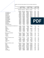 1 - 2020 CPH - Urban Population - PR Statistical Tables - RML - 063022 - ONS