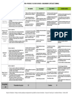 2 Reperes Evaluation Epreuves de Pratique Et Culture Plastiques Tspe