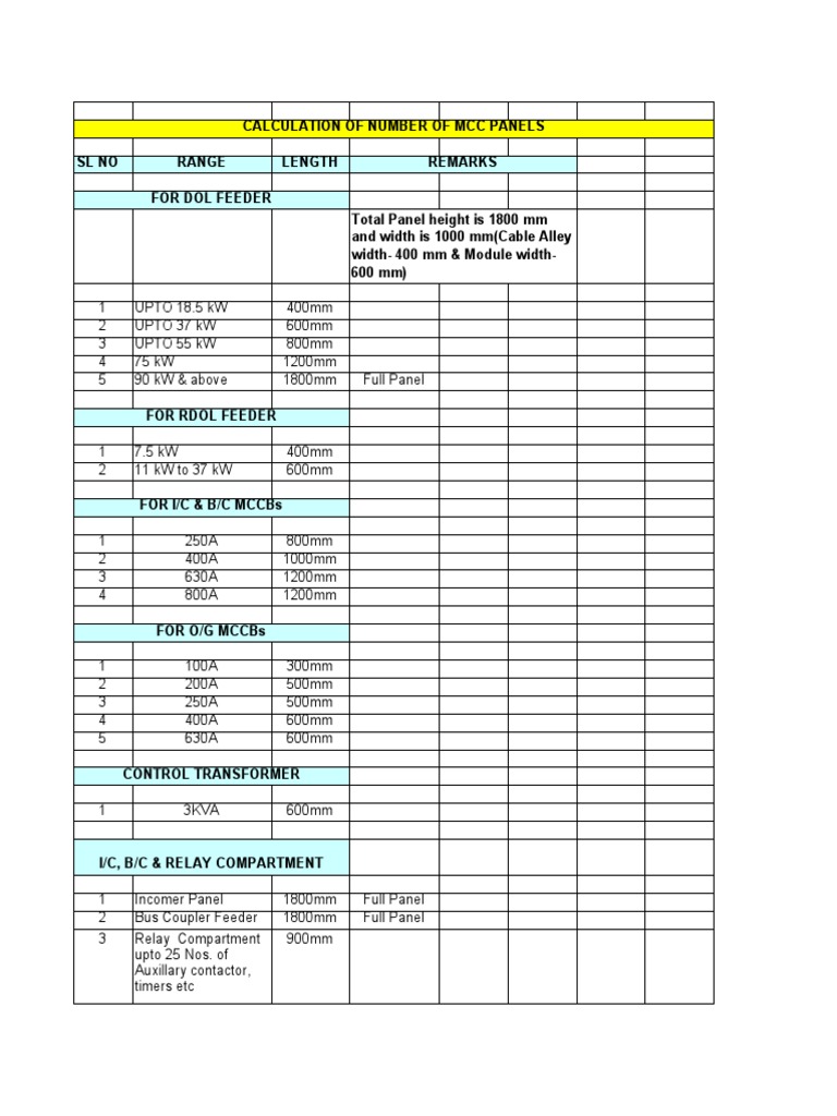 MCC Panel Sizing | PDF