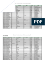 Daftar Hadir Pembekalan Pelaporan PSO Single Responsibility - PSP (Jawaban)