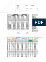 PENJADWALAN & FORECASTING Hamid