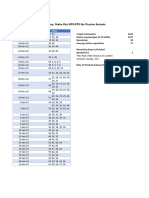 StakeOut Survey Summary - Per 11012023