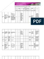 Senior High School Intervention Plans for Additional Offerings