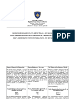 Projekt Shkollimi Specialistik - Konsultim 15 12 2022