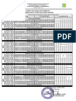 Jadwal KBM 12 Mei 2022