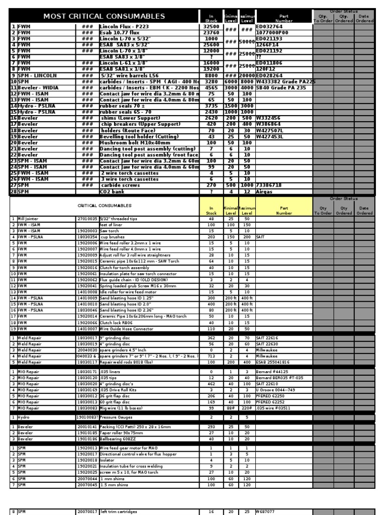 Critical Consumable REV 010210 PDF Welding Construction